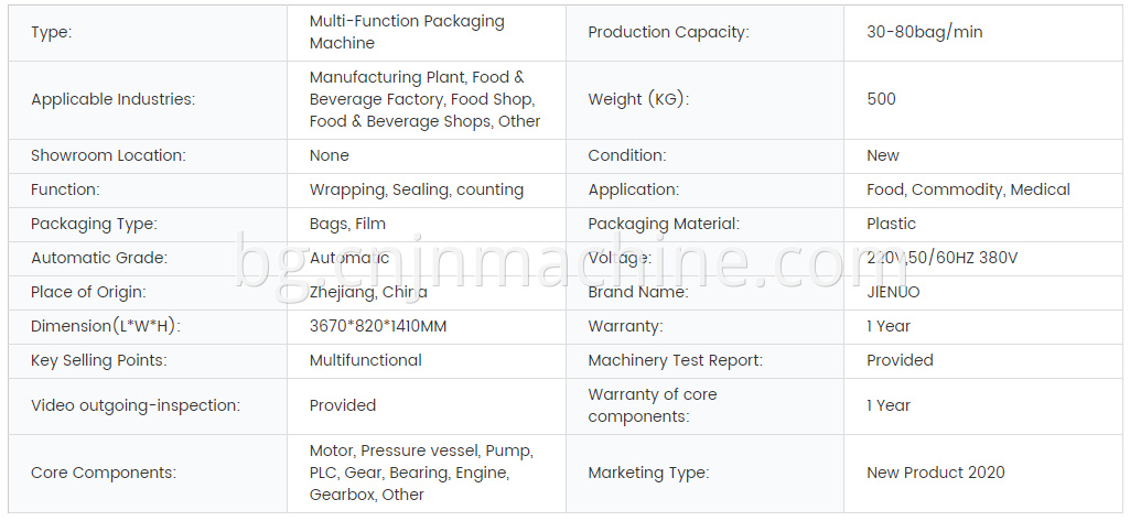 Pillow Type Horizontal Biscuit Packing Machin